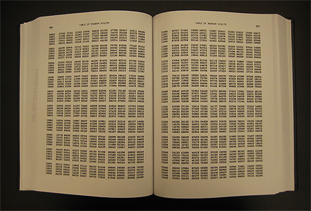 A Million Random Digits